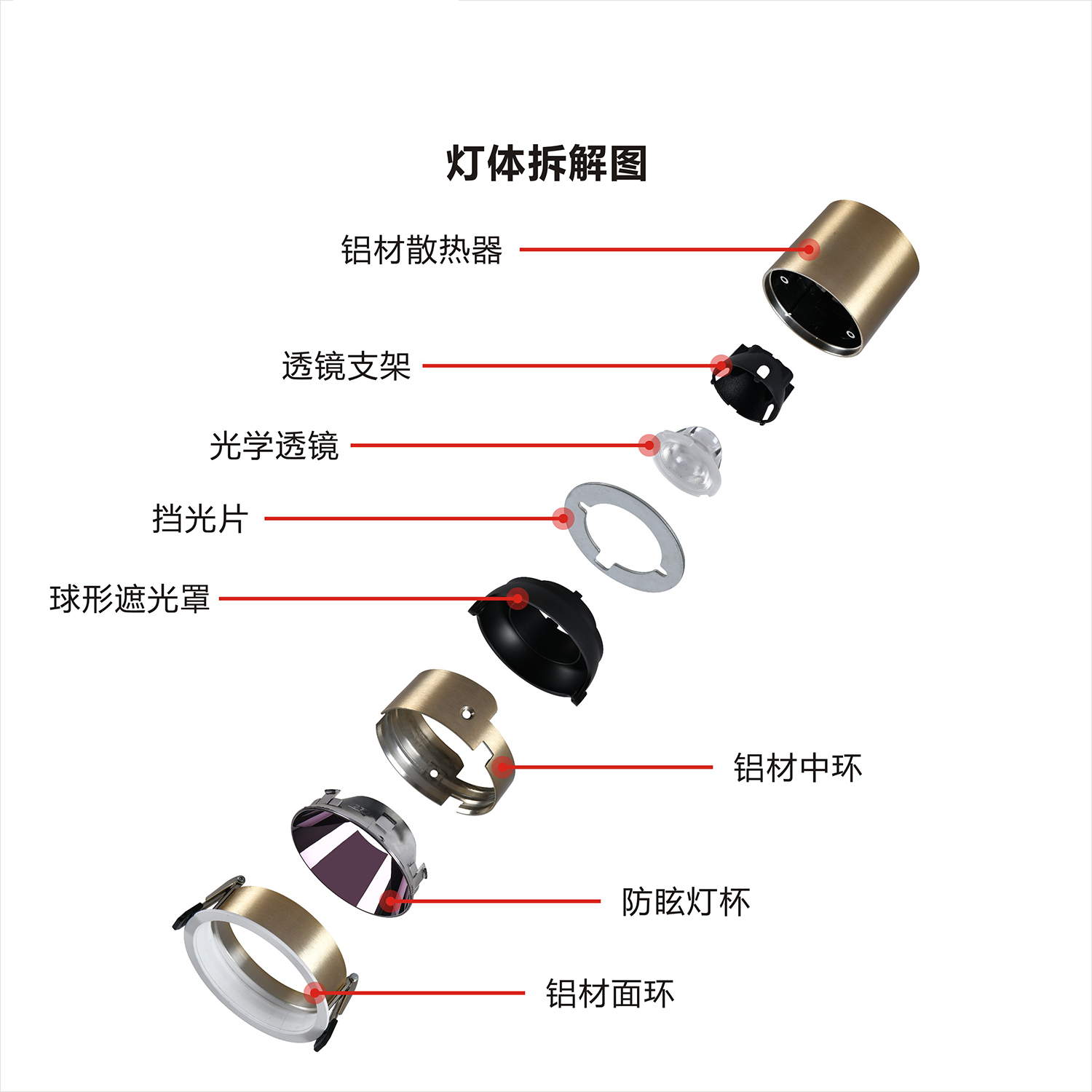 Recessed LED Spot Light Adjustable Angle Anti-glare Downlight Gold/Black Multi-color